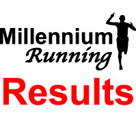 RESULTS: Four on the 4th – 2013